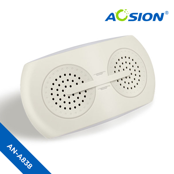 AOSION®  New Indoor Ultrasonic Pest And Insect Repeller AN-A838